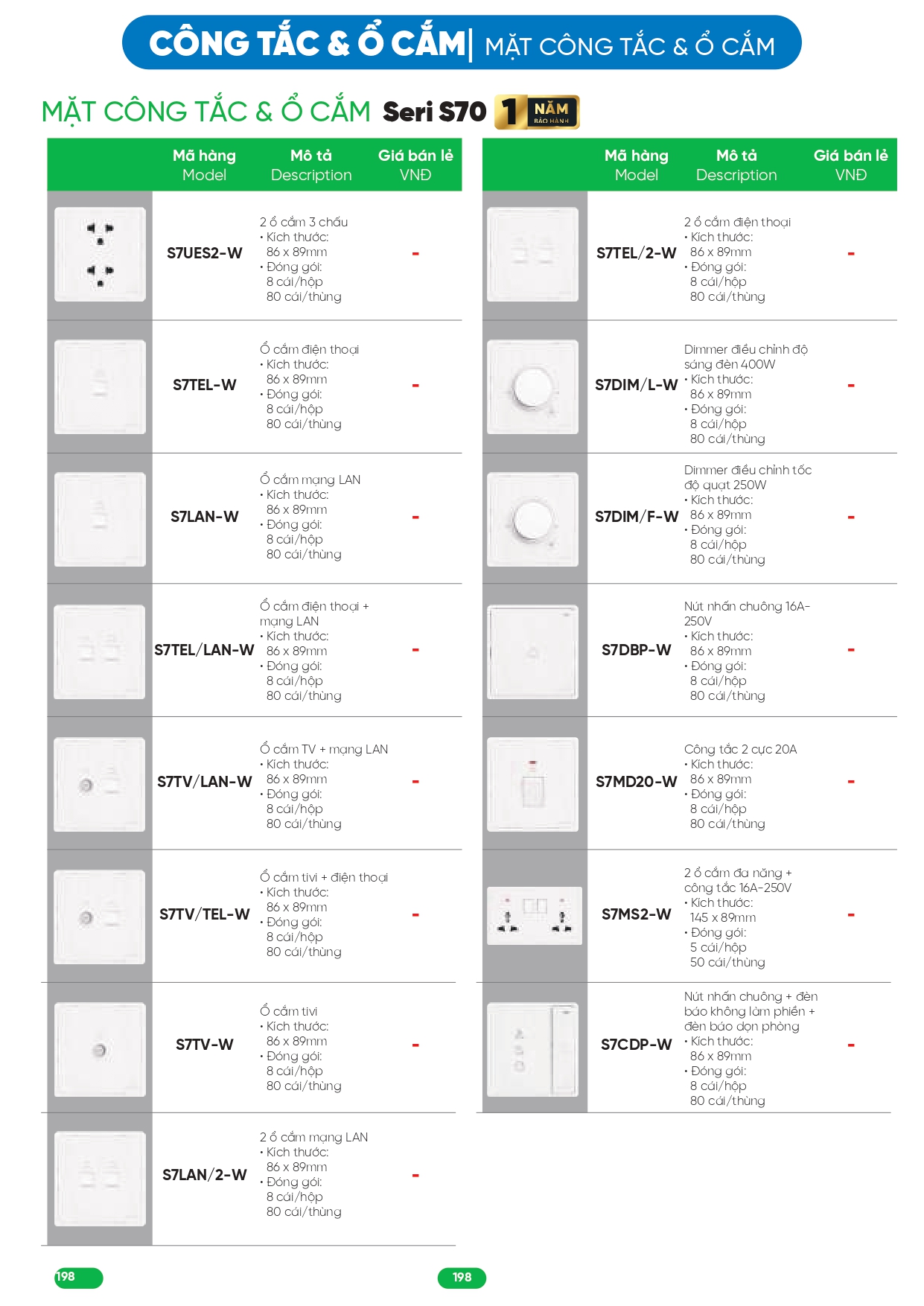 Bảng giá đèn LED MPE 2026